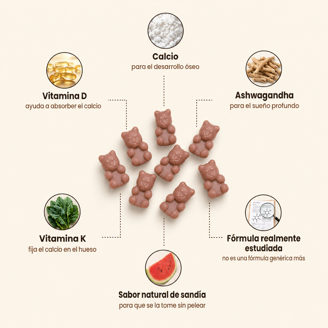 GrowUp Gomitas de Crecimiento